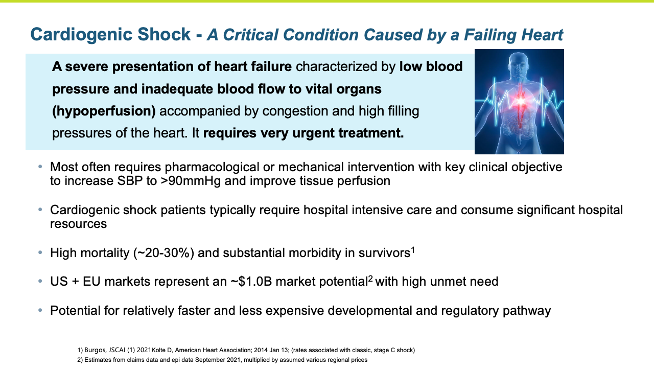 Cardiac Shock - A Critical Condition Caused by a Failing Heart