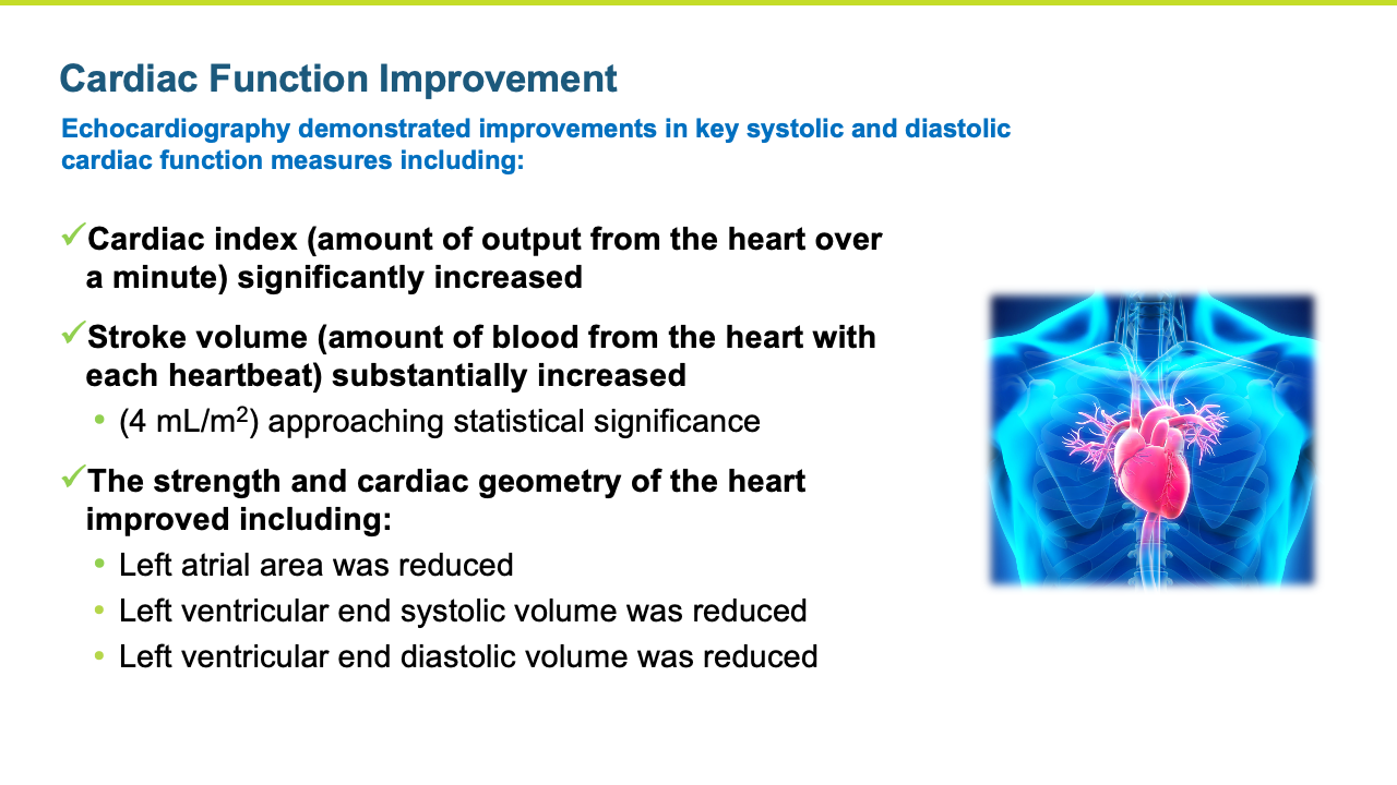 Cardiac Function Improvement